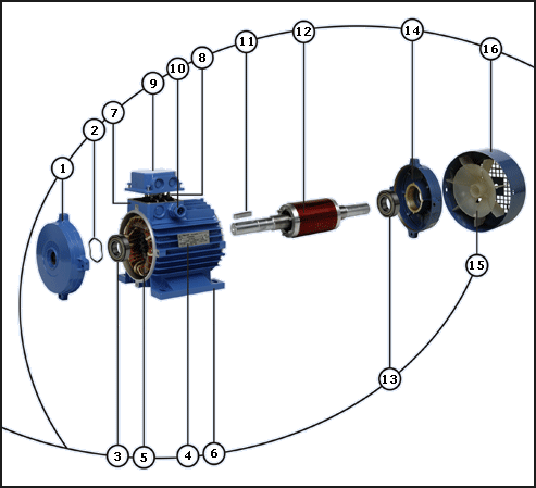 spare parts for electric motors